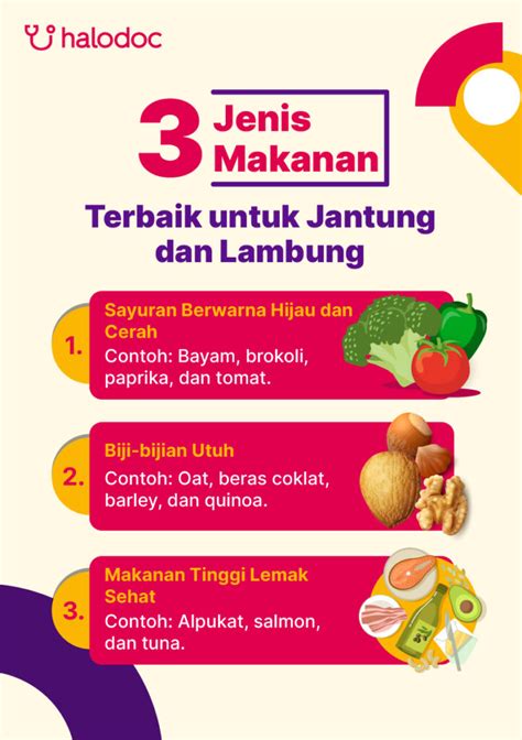 Makanan Sehat Untuk Jantung Dan Lambung - Homecare24