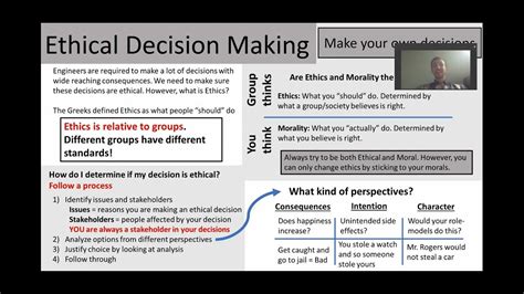 Examples Of Ethical Decision Making Youtube