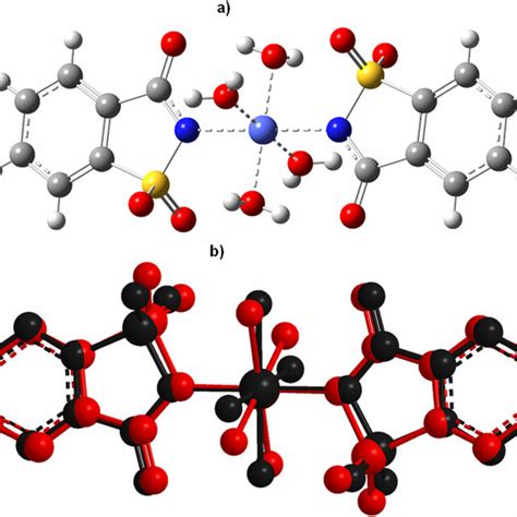 A Dftub3lyplanl2dz Optimized Molecular Structure B Atom By Atom Download Scientific Diagram