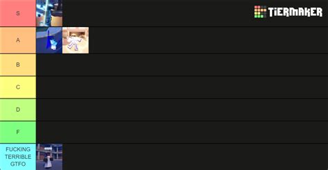 Reaper 2 FORMS QUINCY Tier List Community Rankings TierMaker