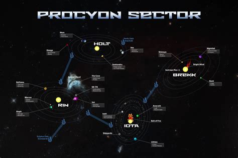 Procyon Map R ScumAndVillainy