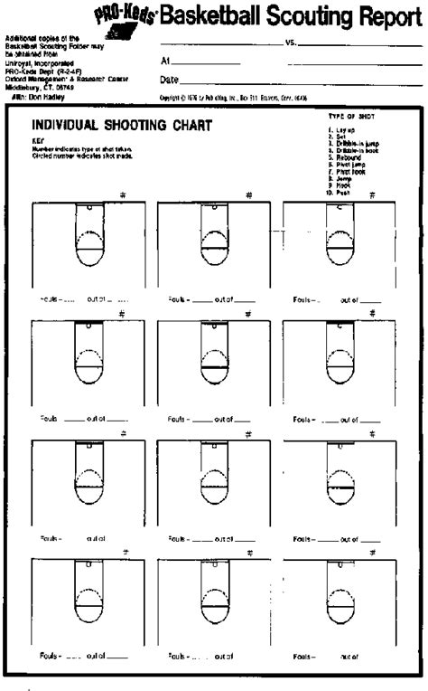 Basketball Scouting Sheets Printable Bcven