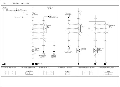 2020 Silverado Wiring Diagram 1999 Chevy Silverado Parts Diagram Wiring Diagram And Schematic