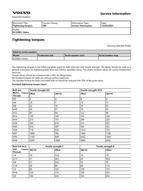Volvo Torque Specifications For Fasteners Pdf Screw Nut Hardware