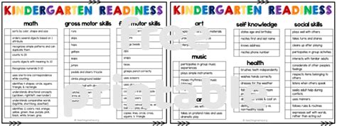 Kindergarten Readiness Checklist Teaching Mama