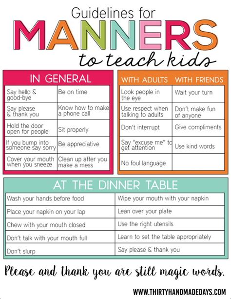 Good Manners Activity Sheets