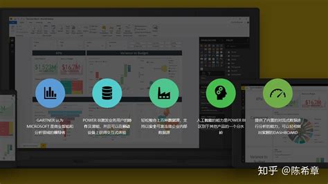 全新的power Bi数据可视化和定制化解决方案 知乎