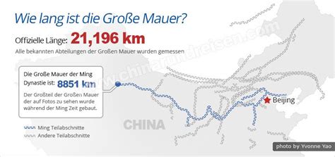 Die Chinesische Mauer, wie lange ist die chinesische Mauer 2021