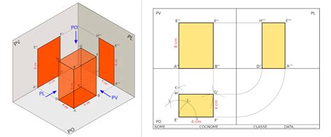 Disegno Classi Seconde Tecnologia Didattica