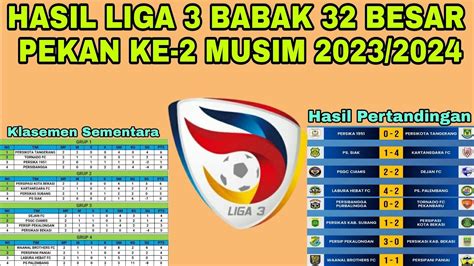 Hasil Liga 3 Indonesia Babak 32 Besar Putaran Nasional Pekan Ke 2