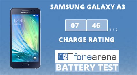 Samsung Galaxy A3 Battery Life Test