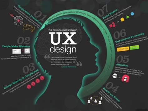 UX - User Experience Design and Principles