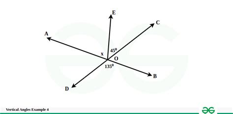 Vertical Angles Definition Theorem Proof And Examples