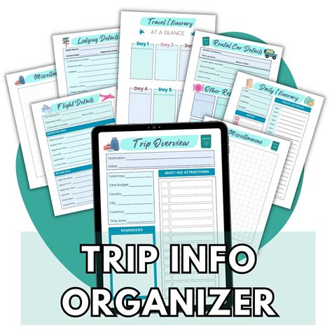 Road Trip Survival Kit | Means To Explore