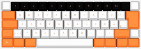 "SFF" Keyboards | SFF.Network