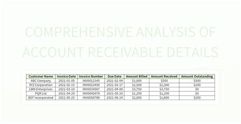 Comprehensive Analysis Of Account Receivable Details Excel Template And