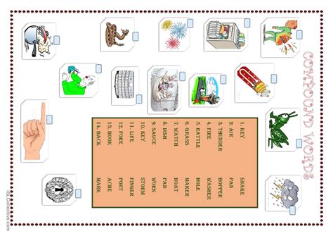 Compound Words Espa Ol Ele Hojas De Trabajo Pdf Doc