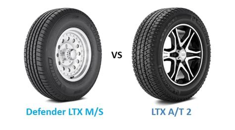 Michelin Defender LTX M/S vs Michelin LTX A/T2 (wear test included ...