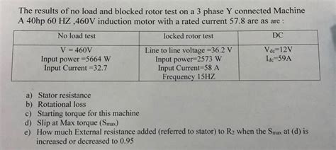 Solved The Results Of No Load And Blocked Rotor Test On A Chegg