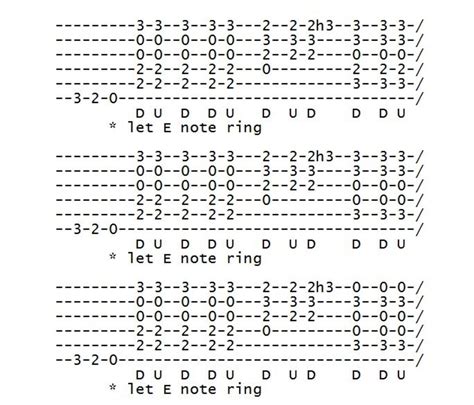 Chord Guitar Metallica