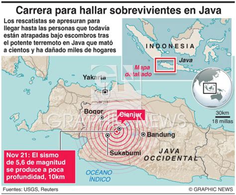 DESASTRES Cientos De Muertos Por Terremoto En Indonesia 1 Infographic