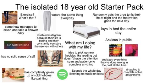 The Isolated 18 Year Old Starter Pack Scrolller