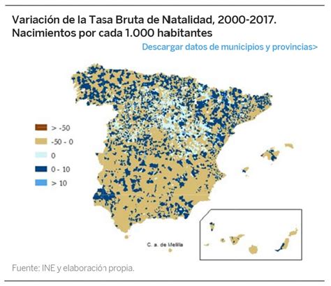 El Ndice De Fecundidad En Espa A Es El Segundo M S Bajo De Europa Con