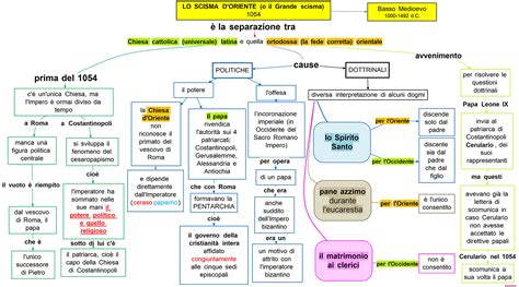 Lo Scisma DOriente DSA Study Maps