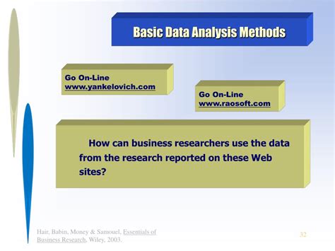 Ppt Basic Data Analysis Methods Powerpoint Presentation Free Download Id674276