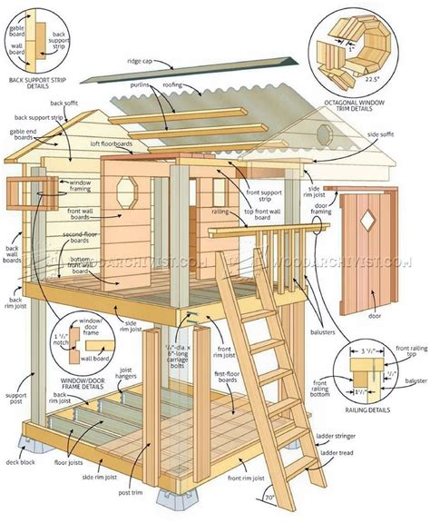 Playhouse Construction Artofit