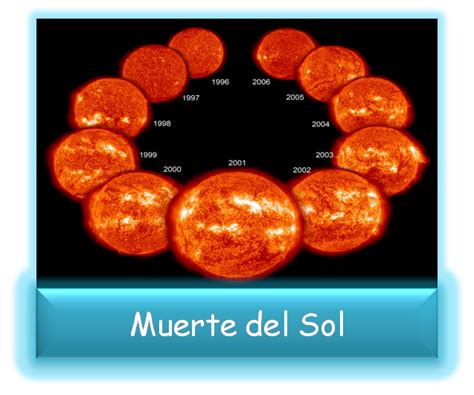 Descubre El Origen De La Vida Muerte Del Sol