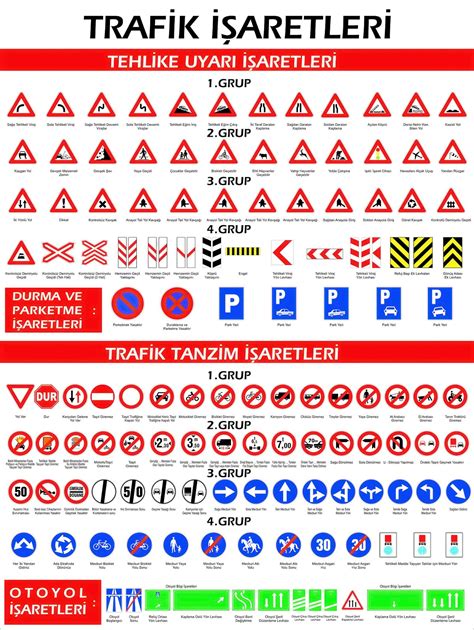 İşaret nedir ne demektir Trafik işaretleri ve anlamları Laf Sözlük