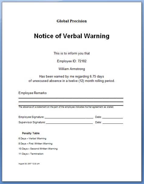 Employee Written Warning Template Template Business