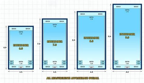 Standard Swimming Pool Depth For Home