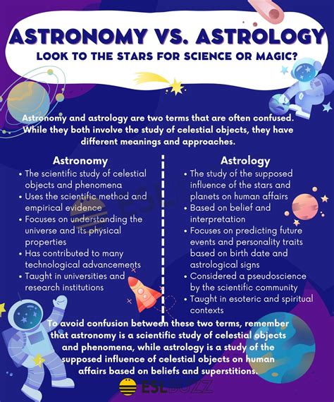 Astronomy Vs Astrology Look To The Stars For Science Or Magic Eslbuzz