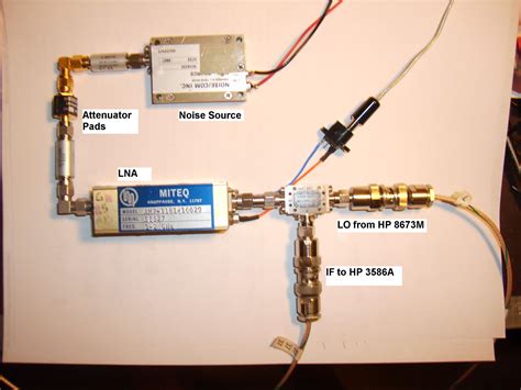 How To Measure Noise Floor Viewfloor Co