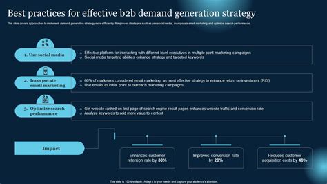 Best Practices For Effective B2B Demand Generation Strategy Effective