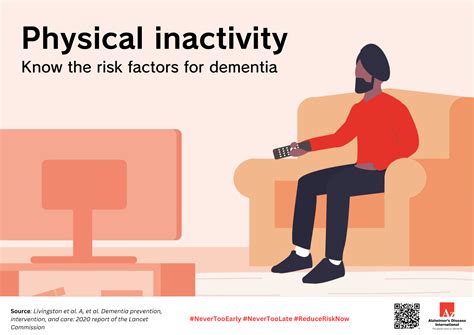 Risk Factor Poster Physical Inactivity Alzheimer S Disease