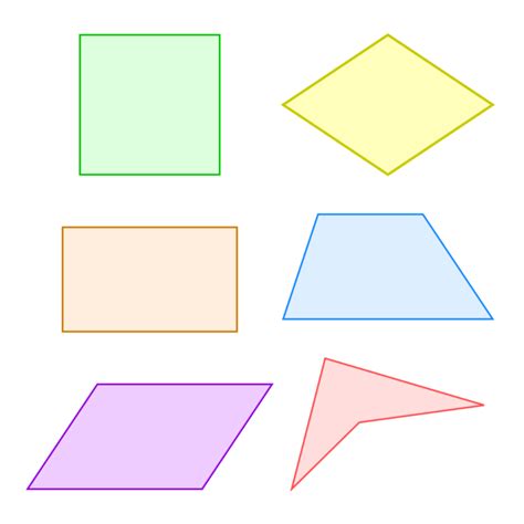 Quadrilaterals – Earth's Lab