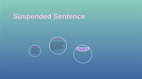 Suspended Sentence by Debbie Jang on Prezi