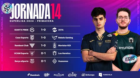 eSports Así fue la jornada 14 de la Superliga LoL la octava de Case y