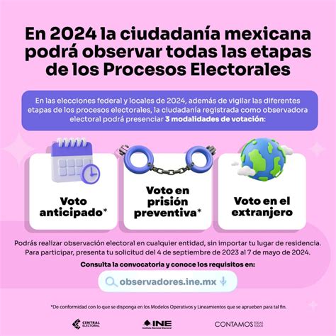 Conteo Electoral Mexico Au Inez Callihan