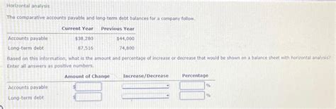 Solved Horizontal Analysis The Comparative Accounts Payable