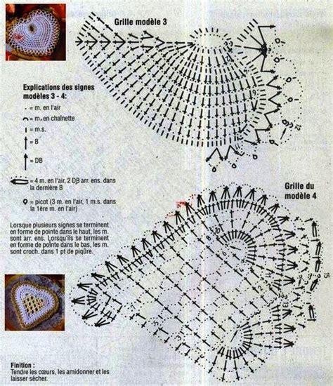 Pin Di Olga Pacholak Su Ozdoby Schema Uncinetto Schemi Uncinetto