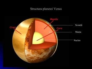 Universul Si Sistemul Solar Ppt