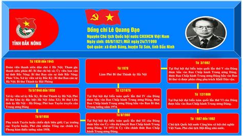 Inforgraphic Tuy N Truy N K Ni M N M Ng Y Sinh Ng Ch L Quang O