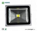 W Led Flood Light Sg Fl W Sunger China Manufacturer Led