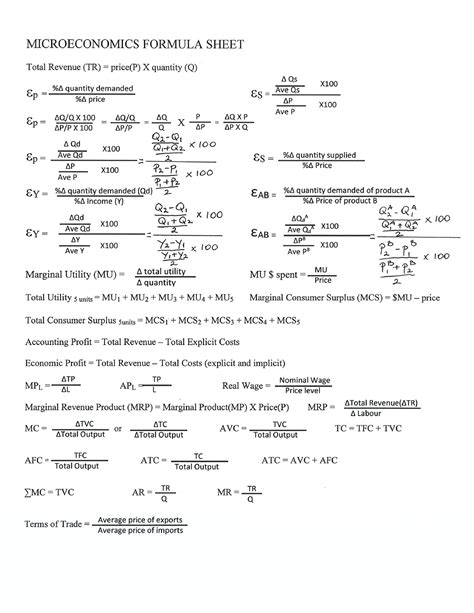 Microeconomics Formula Sheet Finals Busd Studocu