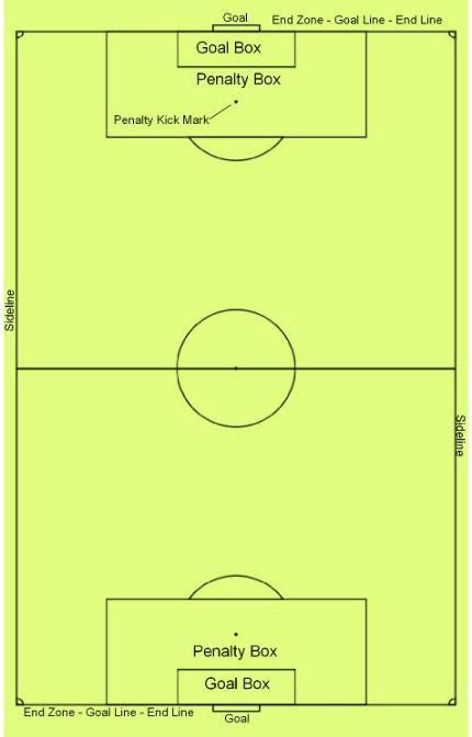 Soccer Field Diagram - Cliparts.co