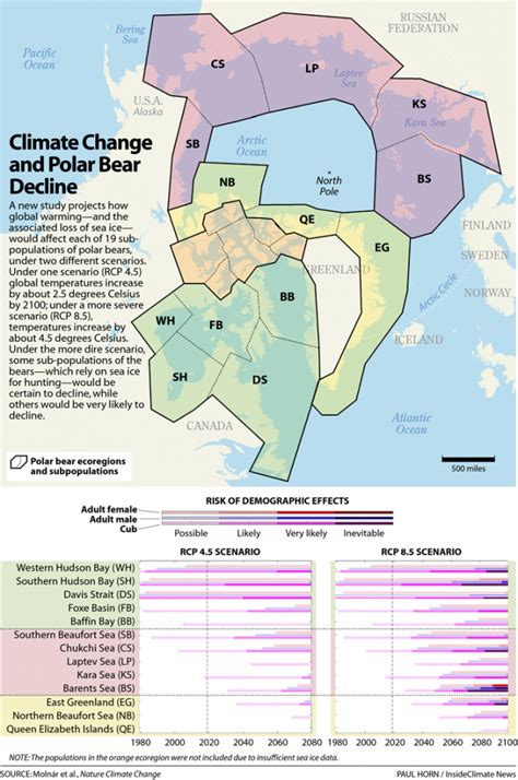 Polar Bear Habitat Map